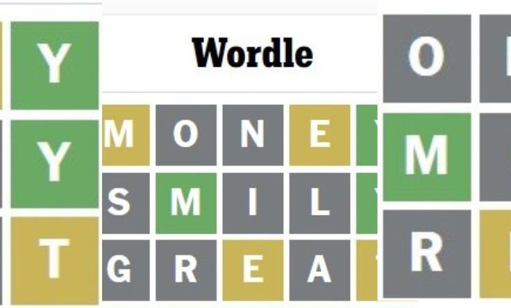 NYTimes Wordle Today: Unveiling the Daily Word Puzzle Phenomenon