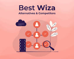 Best Wiza Alternatives